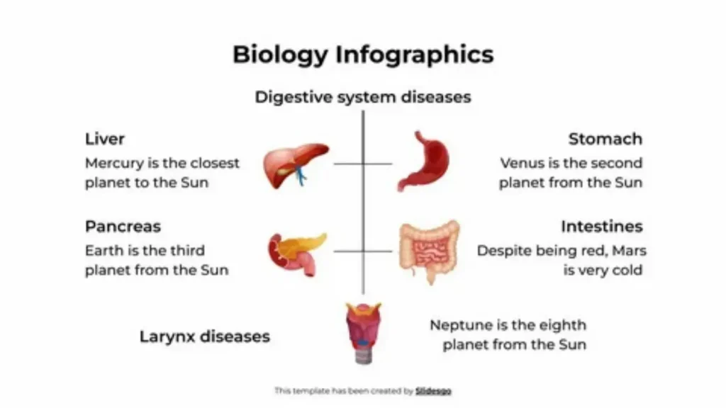 biology pick up lines