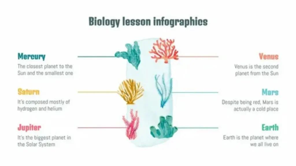 pick up lines about biology